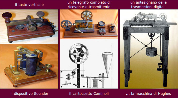 antichi strumenti telegrafici