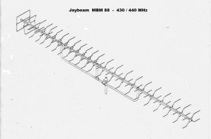 Disegno della Jaybeam MBM 88